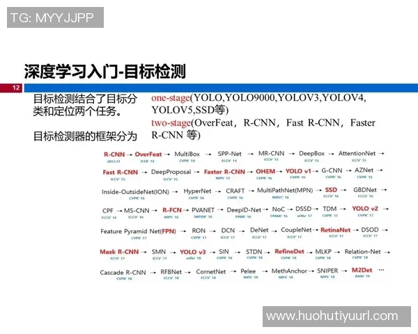 曾凡博谈杨瀚森影响力称新环境下学习机会有限
